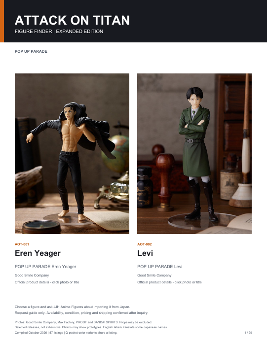 First page of Attack on Titan Figure Finder - Expanded