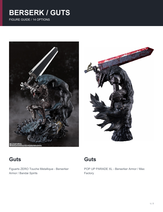 First page of Berserk Guts Figure Guide