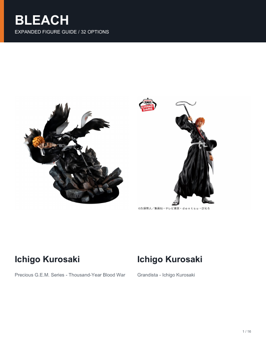 First page of Bleach Expanded Figure Guide