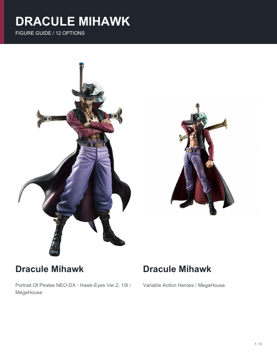 First page of Dracule Mihawk Figure Guide