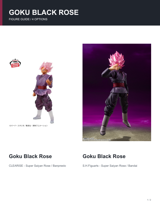 First page of Goku Black Rose Figure Guide