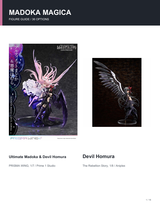 First page of Madoka Magica Figure Guide