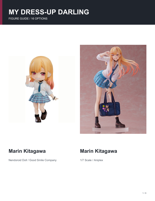 First page of My Dress-Up Darling Figure Guide