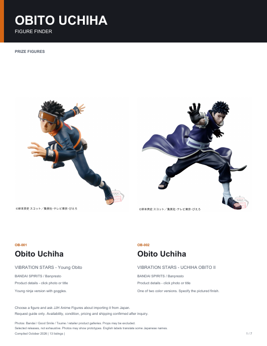 First page of Obito Uchiha Figure Finder
