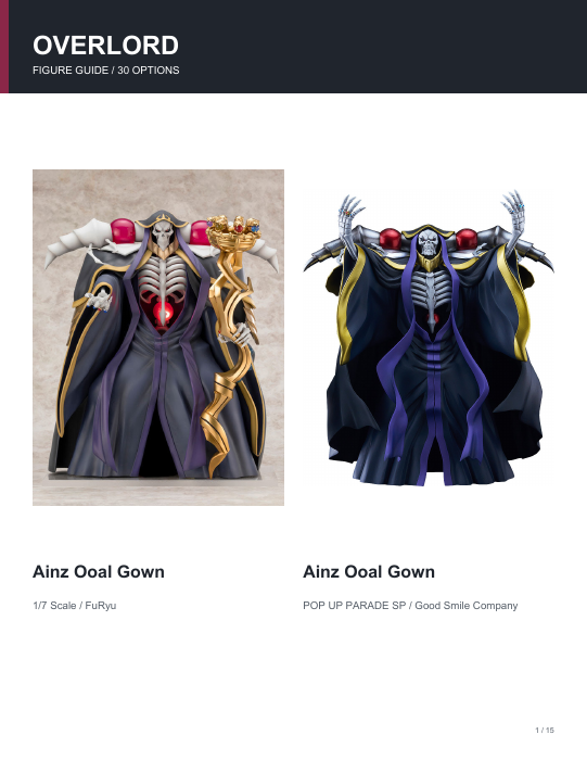 First page of Overlord Expanded Figure Guide