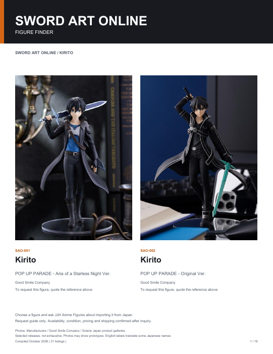 First page of Sword Art Online Figure Finder